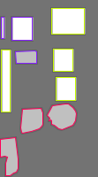 Annotation Visualization