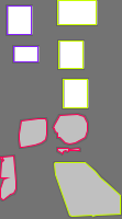 Annotation Visualization