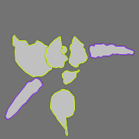 Annotation Visualization
