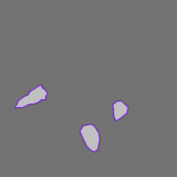 Annotation Visualization
