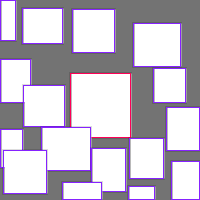 Annotation Visualization
