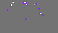 Annotation Visualization