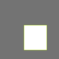 Annotation Visualization