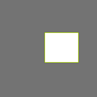 Annotation Visualization