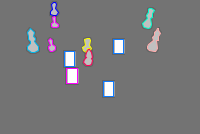 Annotation Visualization
