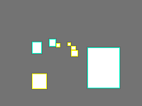 Annotation Visualization