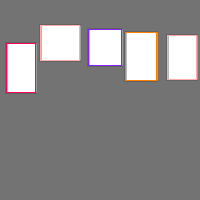 Annotation Visualization