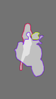 Annotation Visualization
