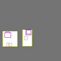Annotation Visualization