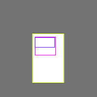 Annotation Visualization