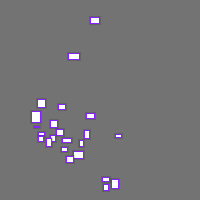 Annotation Visualization