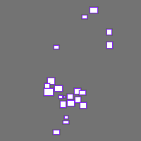 Annotation Visualization