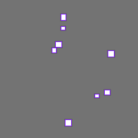 Annotation Visualization