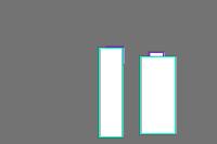 Annotation Visualization