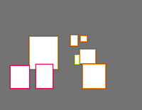 Annotation Visualization
