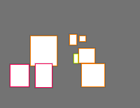 Annotation Visualization