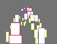 Annotation Visualization