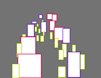 Annotation Visualization