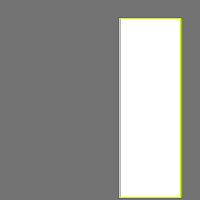 Annotation Visualization