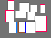 Annotation Visualization