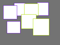 Annotation Visualization