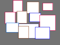 Annotation Visualization