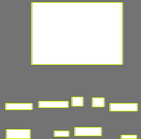 Annotation Visualization