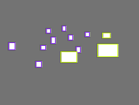 Annotation Visualization