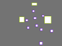 Annotation Visualization