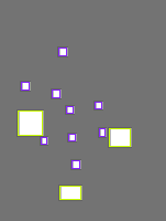 Annotation Visualization