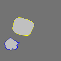 Annotation Visualization