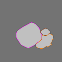 Annotation Visualization