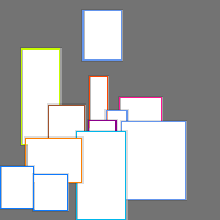 Annotation Visualization