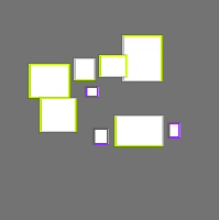 Annotation Visualization