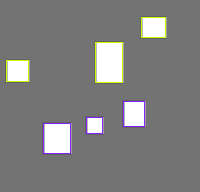 Annotation Visualization