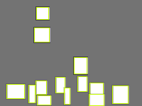 Annotation Visualization
