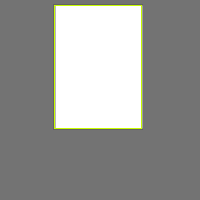 Annotation Visualization