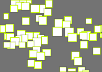 Annotation Visualization