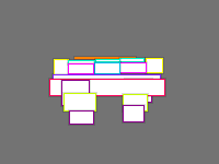 Annotation Visualization