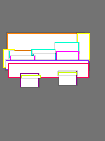 Annotation Visualization