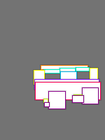 Annotation Visualization