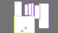 Annotation Visualization