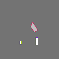 Annotation Visualization