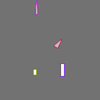 Annotation Visualization