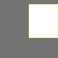 Annotation Visualization