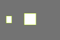 Annotation Visualization