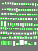 Annotation Visualization