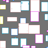 Annotation Visualization