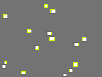 Annotation Visualization