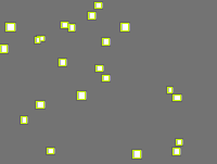 Annotation Visualization